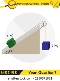 Physics, inclined plane, next generation question template, dumb physics figures, eps