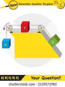Physics, inclined plane, next generation question template, dumb physics figures, eps
