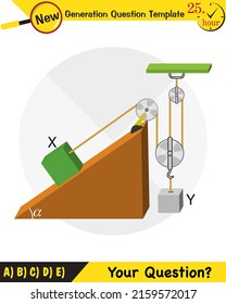 Physics, inclined plane, next generation question template, dumb physics figures, eps