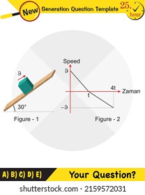 Physics, inclined plane, next generation question template, dumb physics figures, eps