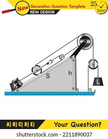 Physics, inclined plane, next generation question template, dumb physics figures, exam question, eps