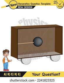 Physics, inclined plane, next generation question template, dumb physics figures, exam question, eps 