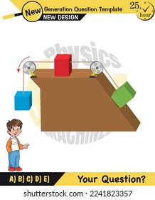 Physics, inclined plane, next generation question template, dumb physics figures, exam question, eps 