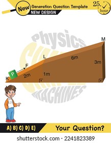 Physik, geneigte Ebene, Fragevorlage der nächsten Generation, stumme Physik-Figuren, Prüfungsfrage, eps 