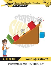 Physics, inclined plane, next generation question template, dumb physics figures, exam question, eps 