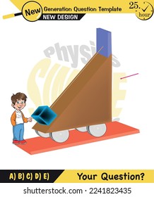 Physics, inclined plane, next generation question template, dumb physics figures, exam question, eps 