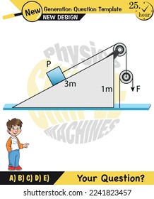 Physics, inclined plane, next generation question template, dumb physics figures, exam question, eps 