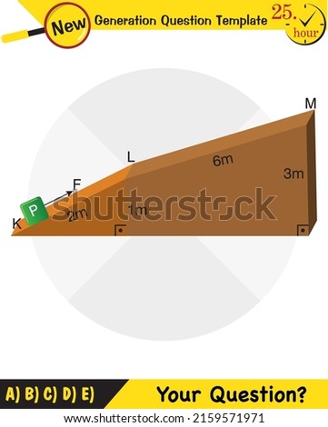 Physics, inclined plane, next generation question template, dumb physics figures, eps