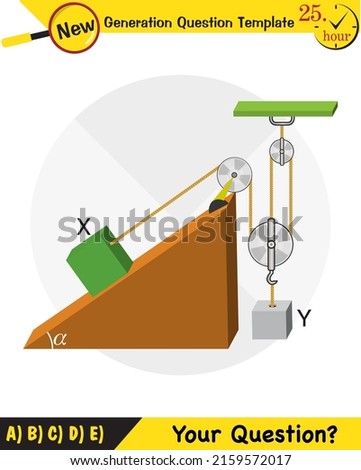 Physics, inclined plane, next generation question template, dumb physics figures, eps