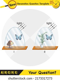 Physics, Joseph priestley's experiment, Photosynthesis phenomenon of plant experiment, Mouse, Butterfly, Oxygen and plant experiment, next generation question template, exam question, eps