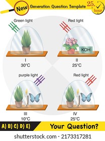 Physics, Joseph priestley's experiment, Photosynthesis phenomenon of plant experiment, Mouse, Butterfly, Oxygen and plant experiment, next generation question template, exam question, eps