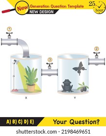 Physics, Joseph priestley's experiment, Photosynthesis phenomenon of plant experiment, Mouse, Butterfly, Oxygen and plant experiment, next generation question template, exam question, eps