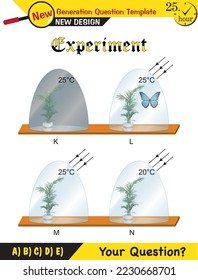 Physics, Joseph priestley's experiment, Photosynthesis phenomenon of plant experiment, Mouse, Butterfly, Oxygen and plant experiment, next generation question template, exam question, eps