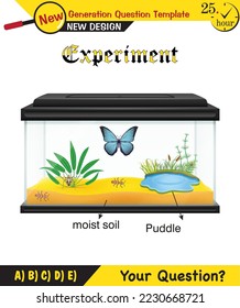 Physics, Joseph priestley's experiment, Photosynthesis phenomenon of plant experiment, Mouse, Butterfly, Oxygen and plant experiment, next generation question template, exam question, eps