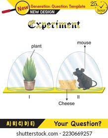 Physics, Joseph priestley's experiment, Photosynthesis phenomenon of plant experiment, Mouse, Butterfly, Oxygen and plant experiment, next generation question template, exam question, eps
