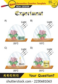 Physics, Joseph priestley's experiment, Photosynthesis phenomenon of plant experiment, Mouse, Butterfly, Oxygen and plant experiment, next generation question template, exam question, eps