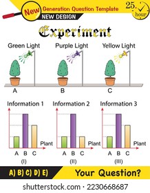 Physics, Joseph priestley's experiment, plant experiments, Oxygen and plant experiment, next generation question template, exam question, eps
