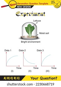 Physics, Joseph priestley's experiment, plant experiments, Oxygen and plant experiment, next generation question template, exam question, eps
