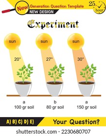 Physics, Joseph priestley's experiment, plant experiments, Oxygen and plant experiment, next generation question template, exam question, eps
