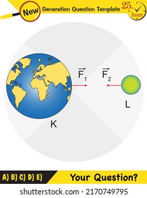 Physics, kepler's second law of planetary motion, next generation question template, exam question, eps