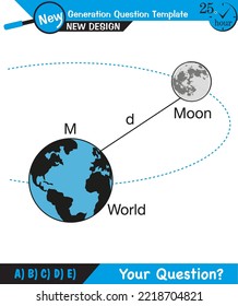 Física, segunda ley de movimiento planetario de kepler, plantilla de preguntas de próxima generación, pregunta de examen, eps 