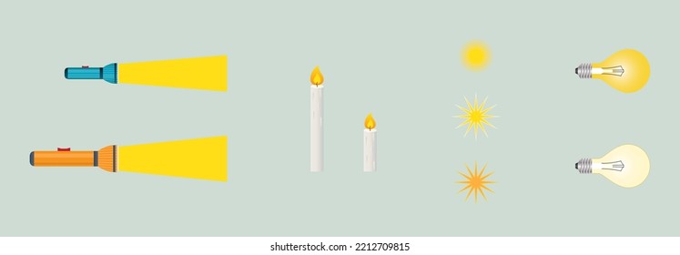 Physics. Lantern, candle, light bulb and pure light source. Reflection and experiment of light with light sources.