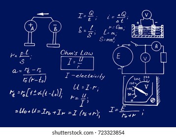 Physics Law Theory Mathematical Formula Equation Stock Vector Royalty Free