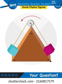 Physics, The laws of motion, Newton's laws of motion, next generation question template, dumb physics figures, exam question, eps 