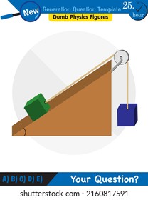 Physics, The laws of motion, Newton's laws of motion, next generation question template, dumb physics figures, exam question, eps 