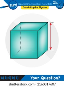 Physics, The laws of motion, Newton's laws of motion, next generation question template, dumb physics figures, exam question, eps 