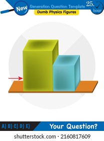 Physics, The laws of motion, Newton's laws of motion, next generation question template, dumb physics figures, exam question, eps 