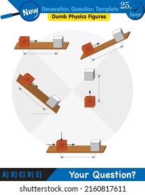 Physics, The laws of motion, Newton's laws of motion, next generation question template, dumb physics figures, exam question, eps 