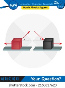 Física, las leyes del movimiento, las leyes de movimiento de Newton, la plantilla de preguntas de la próxima generación, las figuras de la física tonta, la pregunta sobre los exámenes, los eps 
