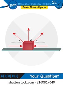 Physics, The laws of motion, Newton's laws of motion, next generation question template, dumb physics figures, exam question, eps 