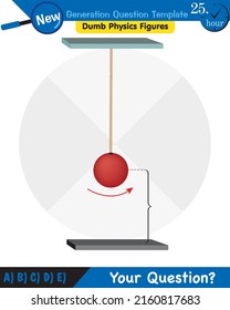 Physics, The laws of motion, Newton's laws of motion, next generation question template, dumb physics figures, exam question, eps 