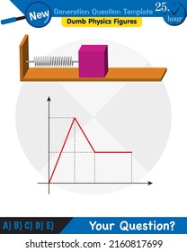 Física, las leyes del movimiento, las leyes de movimiento de Newton, la plantilla de preguntas de la próxima generación, las figuras de la física tonta, la pregunta sobre los exámenes, los eps 