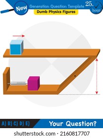 Physics, The laws of motion, Newton's laws of motion, next generation question template, dumb physics figures, exam question, eps 