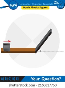Physics, The laws of motion, Newton's laws of motion, next generation question template, dumb physics figures, exam question, eps 