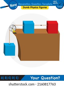 Physics, The laws of motion, Newton's laws of motion, next generation question template, dumb physics figures, exam question, eps 