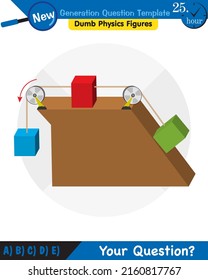 Physics, The laws of motion, Newton's laws of motion, next generation question template, dumb physics figures, exam question, eps 