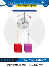 Physics, The laws of motion, Newton's laws of motion, next generation question template, dumb physics figures, exam question, eps 