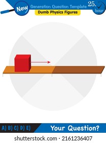 Physics, The laws of motion, Newton's laws of motion, next generation question template, dumb physics figures, exam question, eps