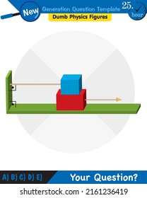 Physics, The laws of motion, Newton's laws of motion, next generation question template, dumb physics figures, exam question, eps