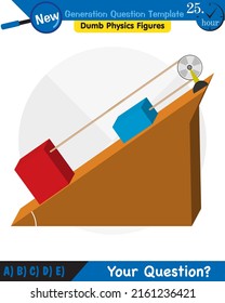 Physics, The laws of motion, Newton's laws of motion, next generation question template, dumb physics figures, exam question, eps