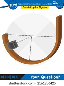 Physik, Die Gesetze der Bewegung, Newtons Bewegungsgesetze, Fragevorlage der nächsten Generation, blöde Physik-Figuren, Prüfungsfrage, eps