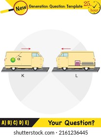 Physics, The laws of motion, Newton's laws of motion, next generation question template, dumb physics figures, exam question, eps