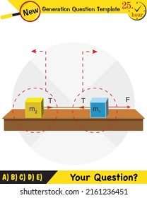 Physik, Die Gesetze der Bewegung, Newtons Bewegungsgesetze, Fragevorlage der nächsten Generation, blöde Physik-Figuren, Prüfungsfrage, eps