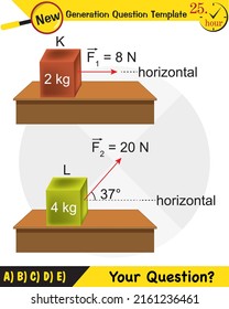 Physics, The laws of motion, Newton's laws of motion, next generation question template, dumb physics figures, exam question, eps