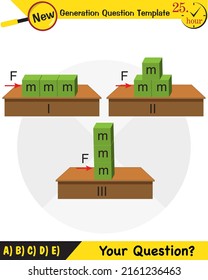 Physics, The laws of motion, Newton's laws of motion, next generation question template, dumb physics figures, exam question, eps