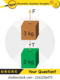 Physics, The laws of motion, Newton's laws of motion, next generation question template, dumb physics figures, exam question, eps